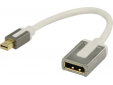 Mini DisplayPort M naar DisplayPort F 0,20 m wit