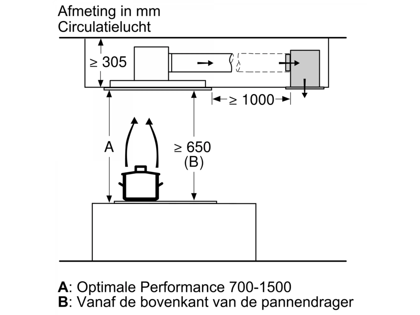 image product