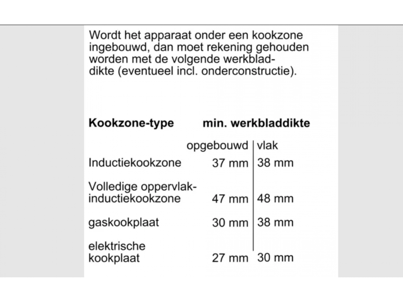 image product