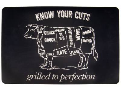 Placemat Peva Zwart-rund- Know Your Cuts Grilled To Perfection -wit-43.5x28.5cm