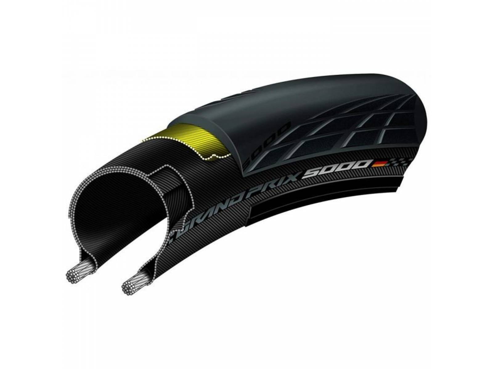 image product