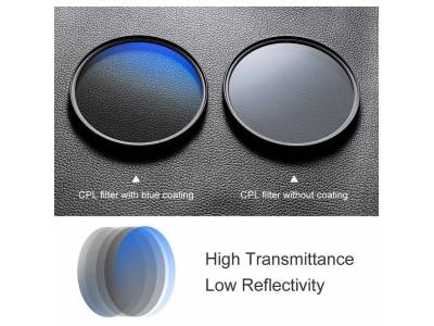 CPL Filter w/ Multi Layer Coating 77mm