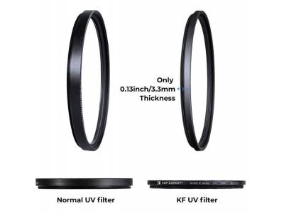 UV Filter w/ Multi Layer Coating 77mm