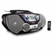 Radio's
