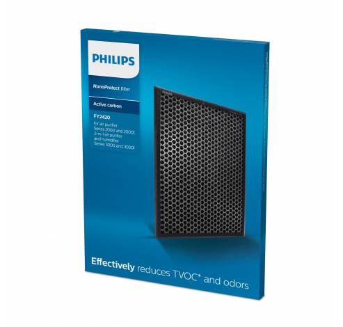 FY2420/30  Philips