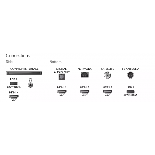 50PUS8506/12 4K UHD LED Android TV Philips 50PUS8506/12 4K UHD LED Android TV Philips