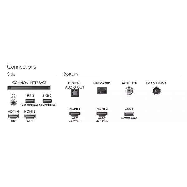 55OLED806/12 4K UHD OLED Android TV Philips 55OLED806/12 4K UHD OLED Android TV Philips