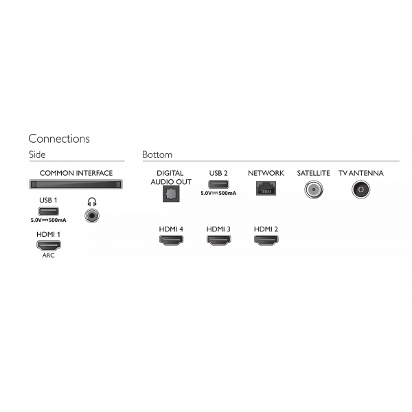 4K UHD Android TV 43PUS8007/12 Philips 4K UHD Android TV 43PUS8007/12 Philips