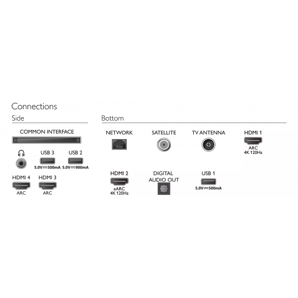 4K UHD OLED Android TV 55OLED887/12 