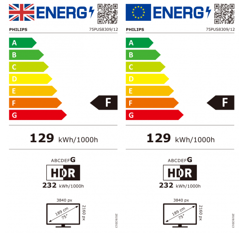 75PUS8309/12 LED 4K Ambilight TV 75inch  Philips