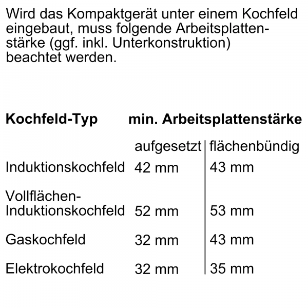 CNG6764S6 Bosch CNG6764S6 Bosch