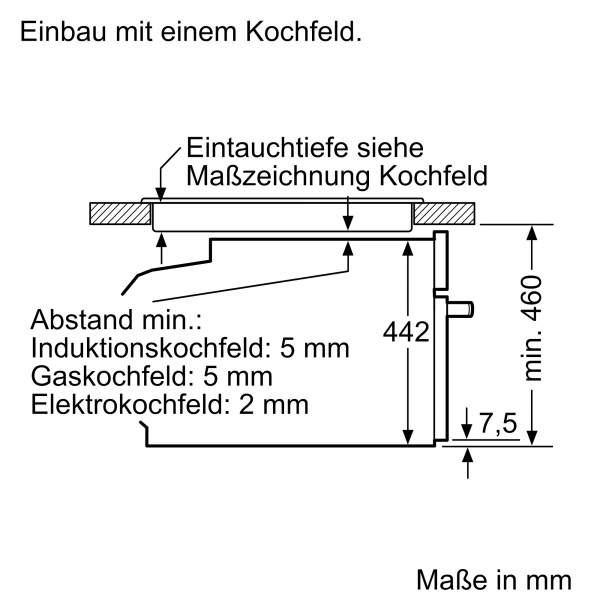 CNG6764S6 Bosch CNG6764S6 Bosch