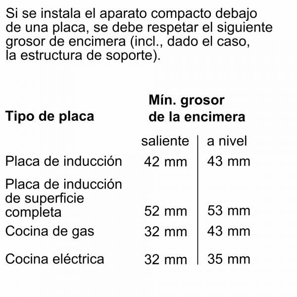 CSG656RW6 Bosch CSG656RW6 Bosch