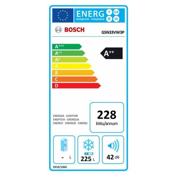 GSN33VW3P Bosch GSN33VW3P Bosch