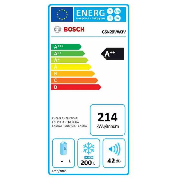 GSN29VW3V Bosch GSN29VW3V Bosch