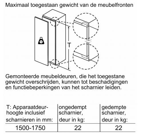 KIR81SOE0  Bosch