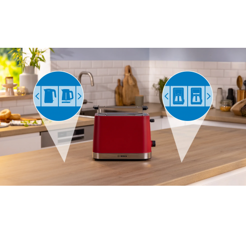 Compact MyMoment Rood  Bosch
