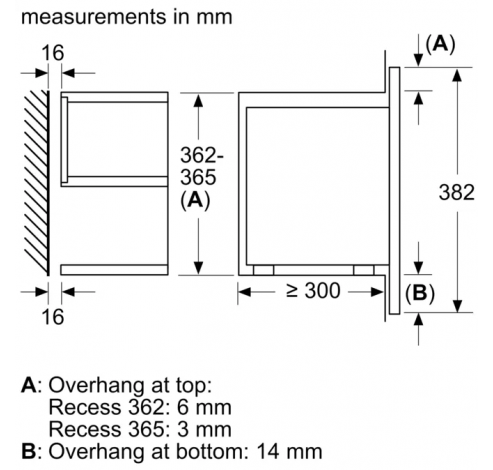 BE634RGS1  Siemens