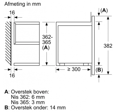 BF634LGS1  Siemens