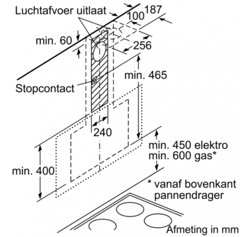 LC87KHM10  Siemens