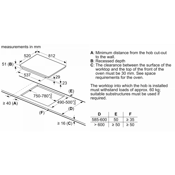 EX877KYX5E 