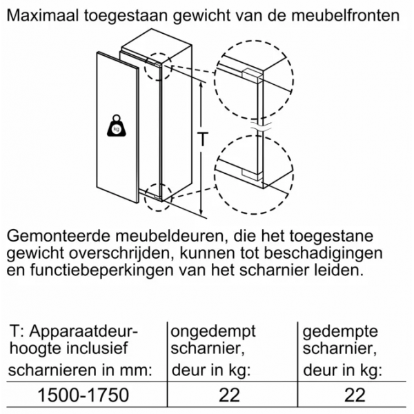 KI82LADF0 Siemens