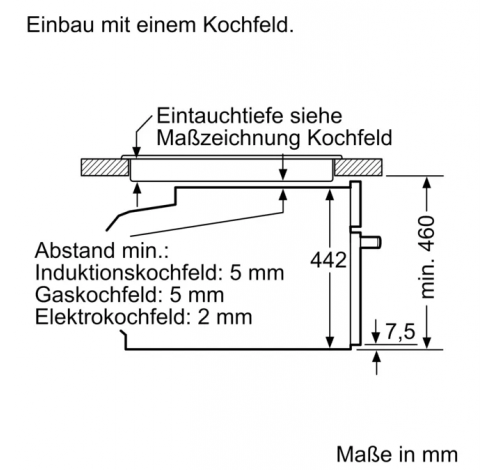 CM676G0S1  Siemens