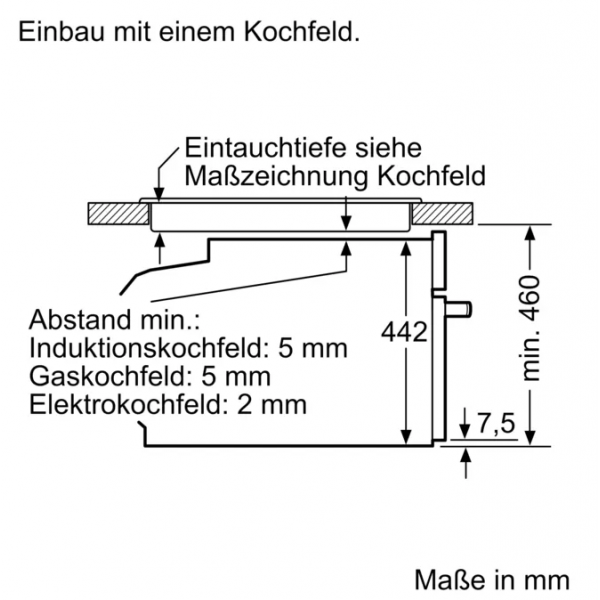 CM676G0S1 Siemens CM676G0S1 Siemens
