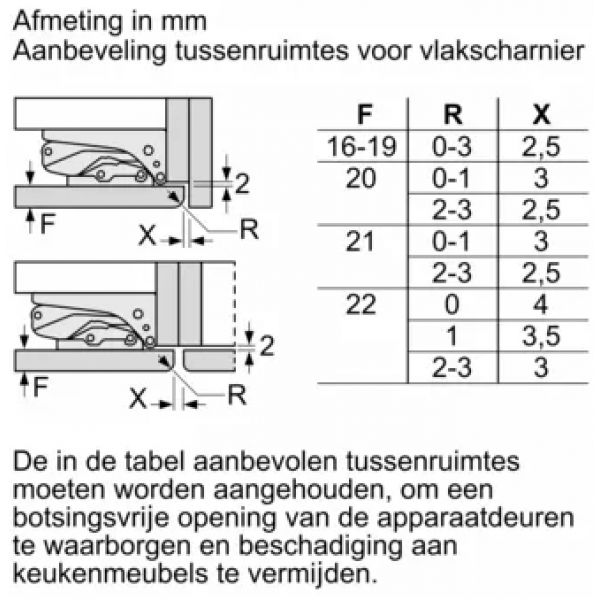 KI87SADE0 Siemens