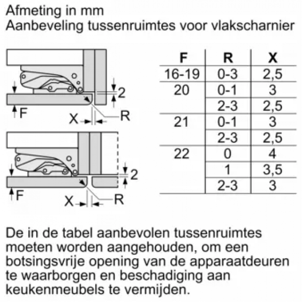 KI82LSDE0 