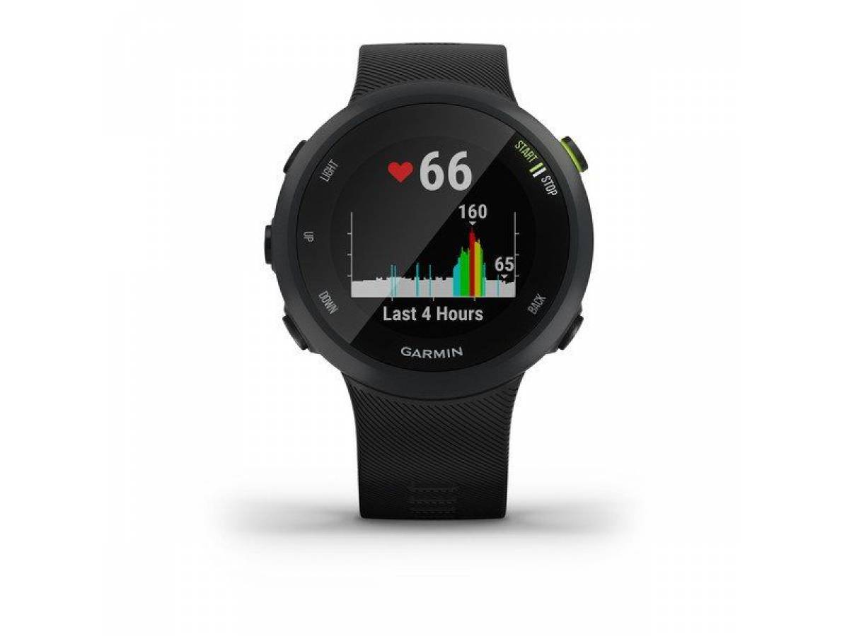 best android wearable 2019