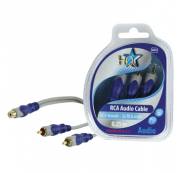 Câble audio jack-RCA