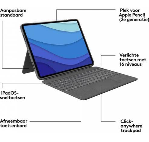 Clavier SLIM COMBO iPad Pro 12.9 5ème génération  Logitech