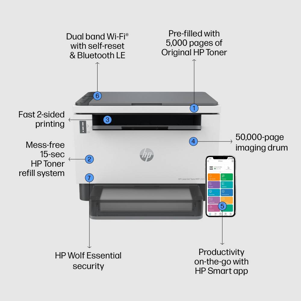 HP Printer LaserJet Tank MFP 2604dw