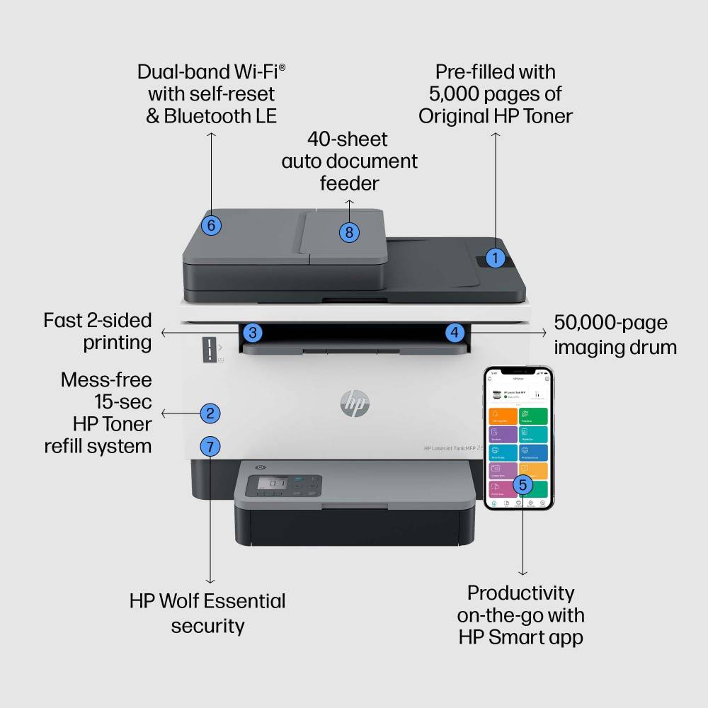 HP Printer Laserjet tank mfp LJ2604SDW