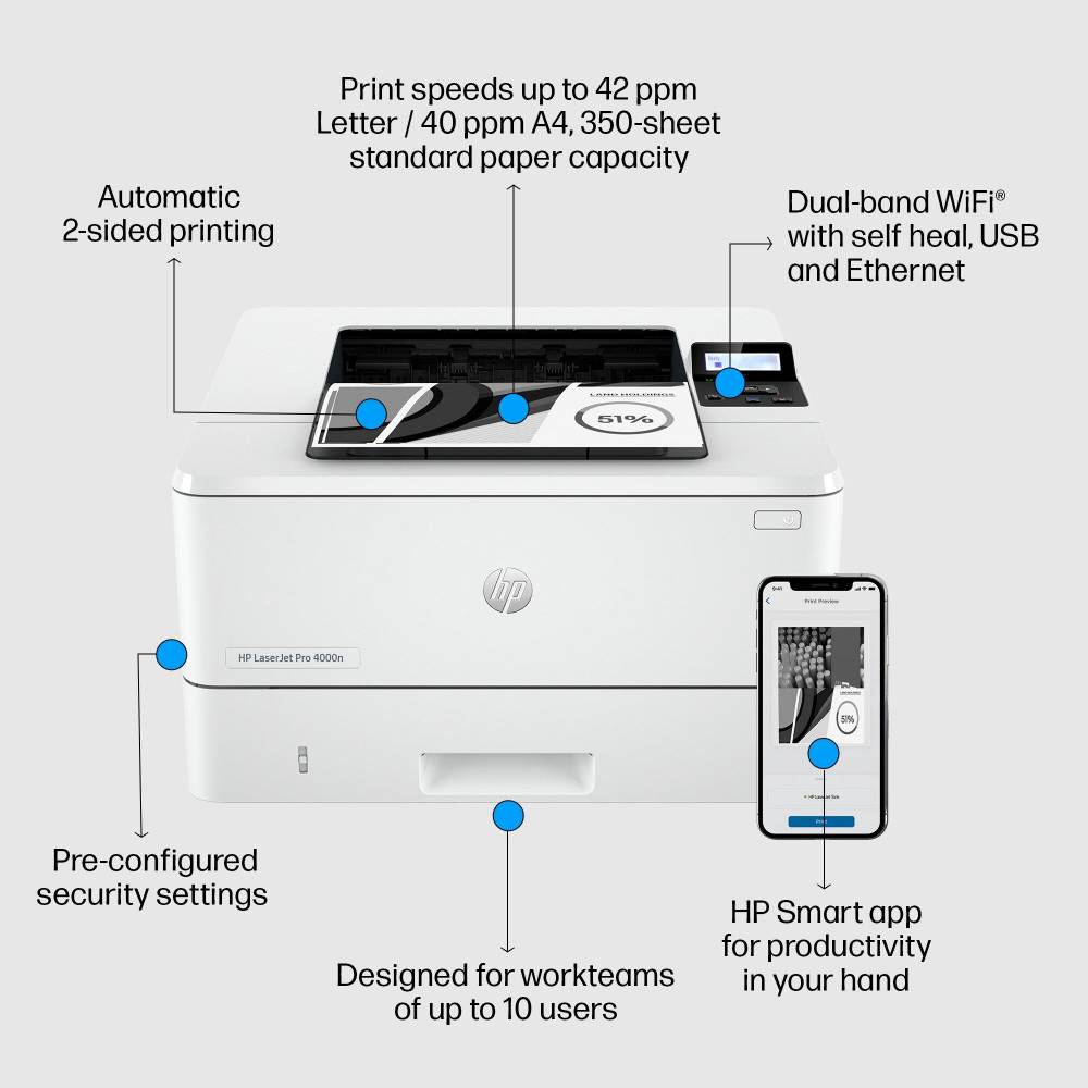 HP Printer Laser printer LJ4002DN