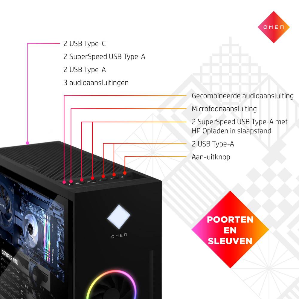 HP Desktop Omen desktop GT21-2018NB