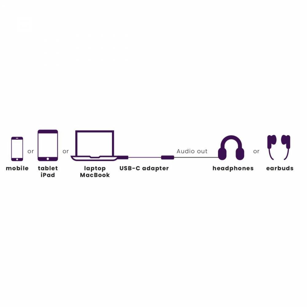 Marmitek Adapter USB Connect USB-C > Audio