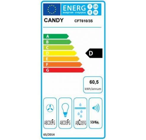 CFT610/3S  Candy