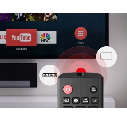 LG TV Replacement Remote  One For All