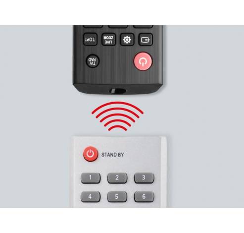 LG TV Replacement Remote  One For All
