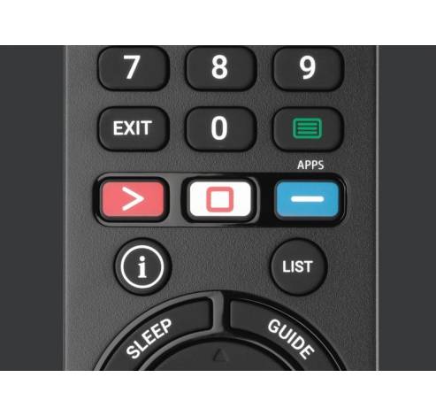 Sony TV Replacement Remote  One For All