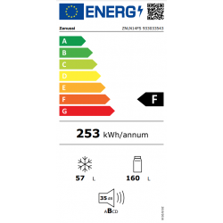 zanussi series 20 znln14fs