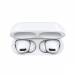 Airpods Pro Airpods Pro
