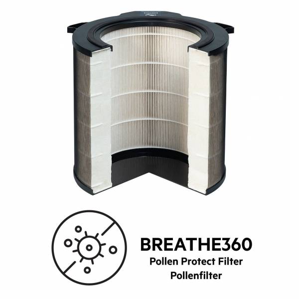 Filtre anti-pollen AFDBTH4 AX91-404 Breathe360 