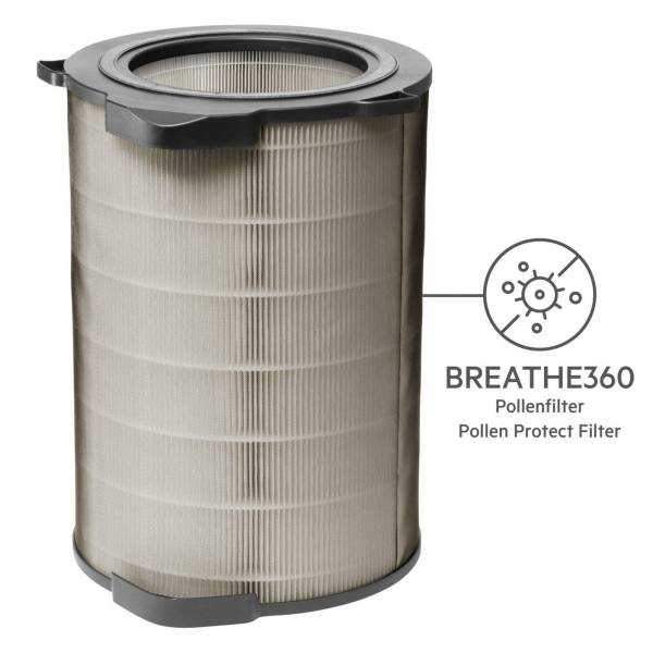 Filtre anti-pollen AFDBTH6 AX91-604 Breathe360 