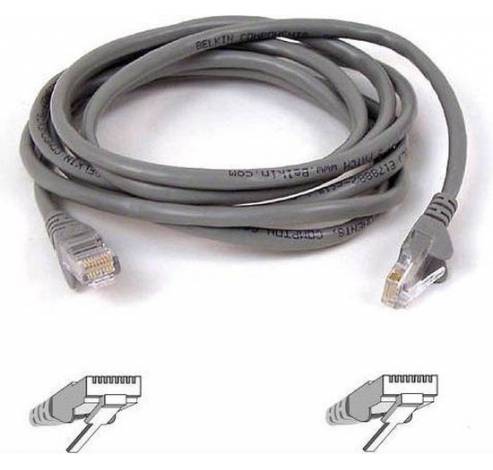 Kabel Data Patch Cable/CAT5 RJ45 snagl grey 0.5m     Belkin