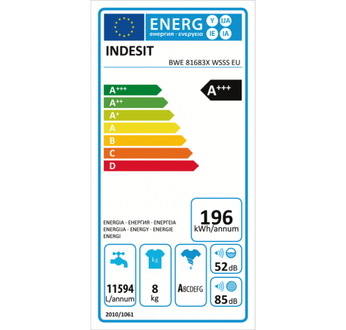 BWE 81683X WSSS EU  Indesit