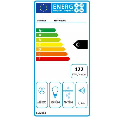 EFF80569DK  Electrolux