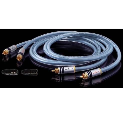 13212 XXL-2 2xlr/2xlr m/f kabel 1m blauw  Oehlbach